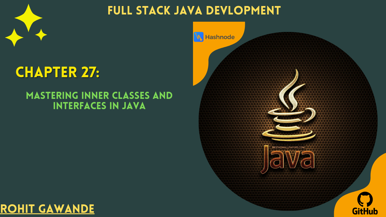 Chapter 28:Mastering Inner Classes and Interfaces in Java: A Comprehensive Guide