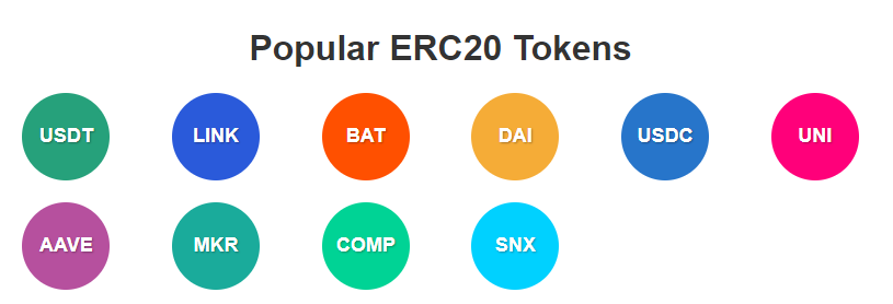 Popular ERC20 Tokens