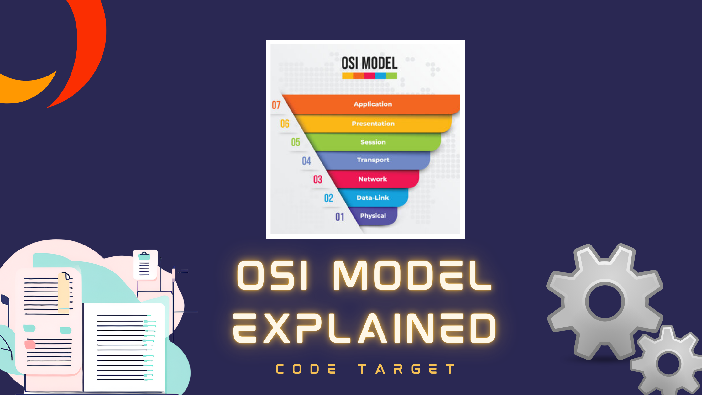 Understanding the OSI Model: Complete Guide to the 7 Networking Layers