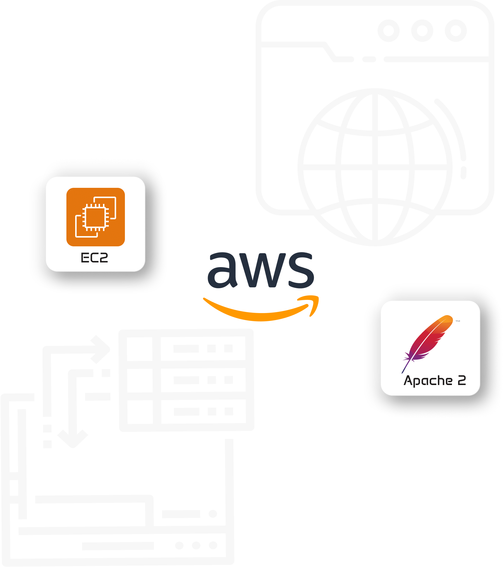 How to Launch a Website on AWS EC2 Using Apache2 and Ubuntu: Step-by-Step Guide