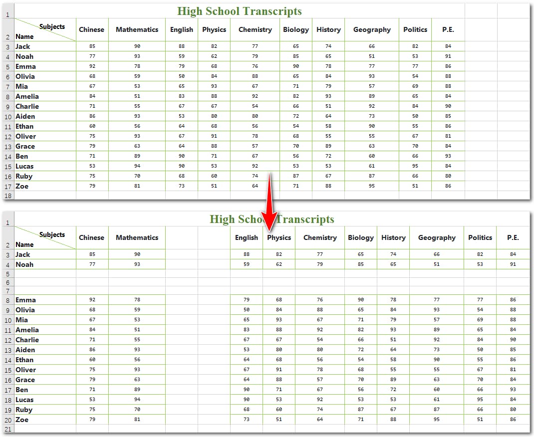 Before & After Inserting Rows and Columns in Excel