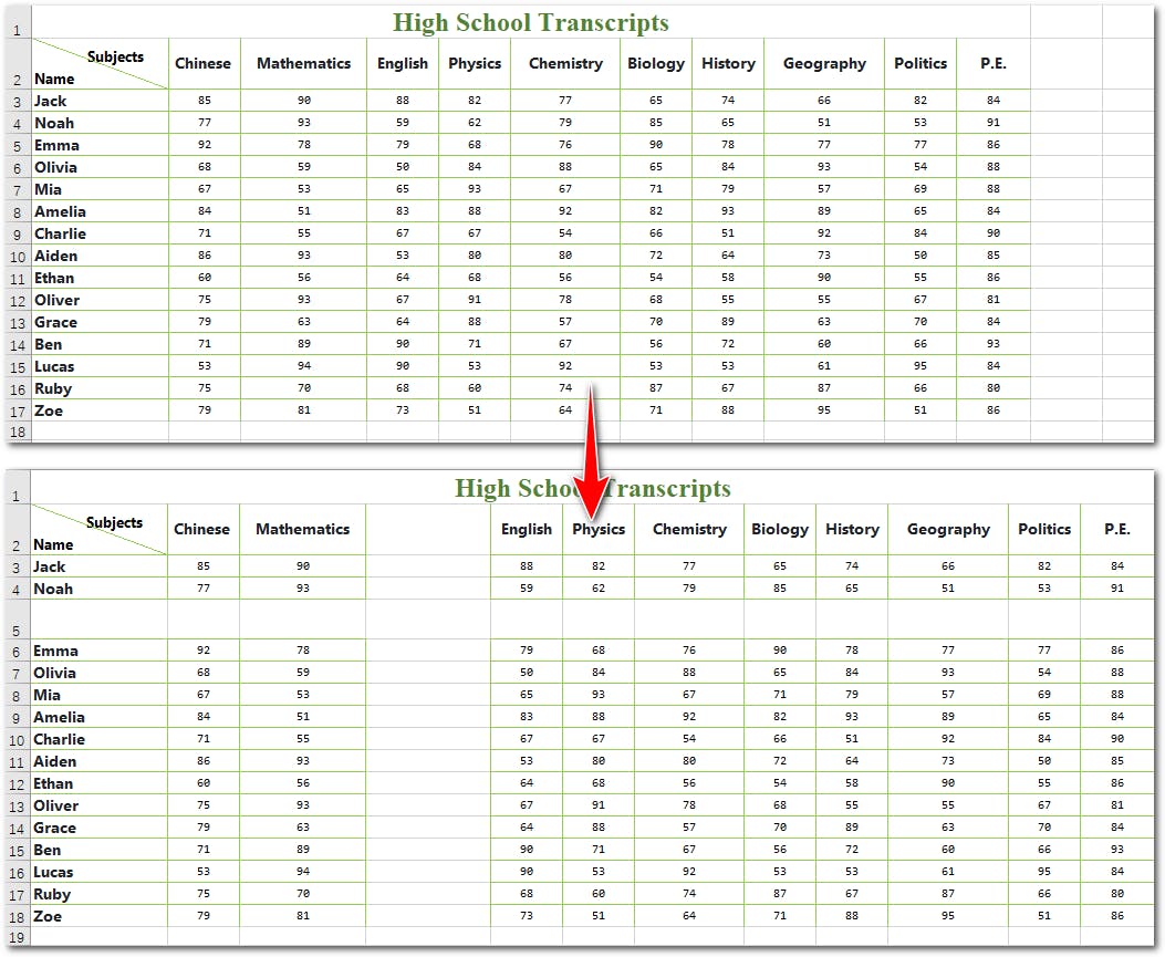 Insert a Row or a Column in Excel