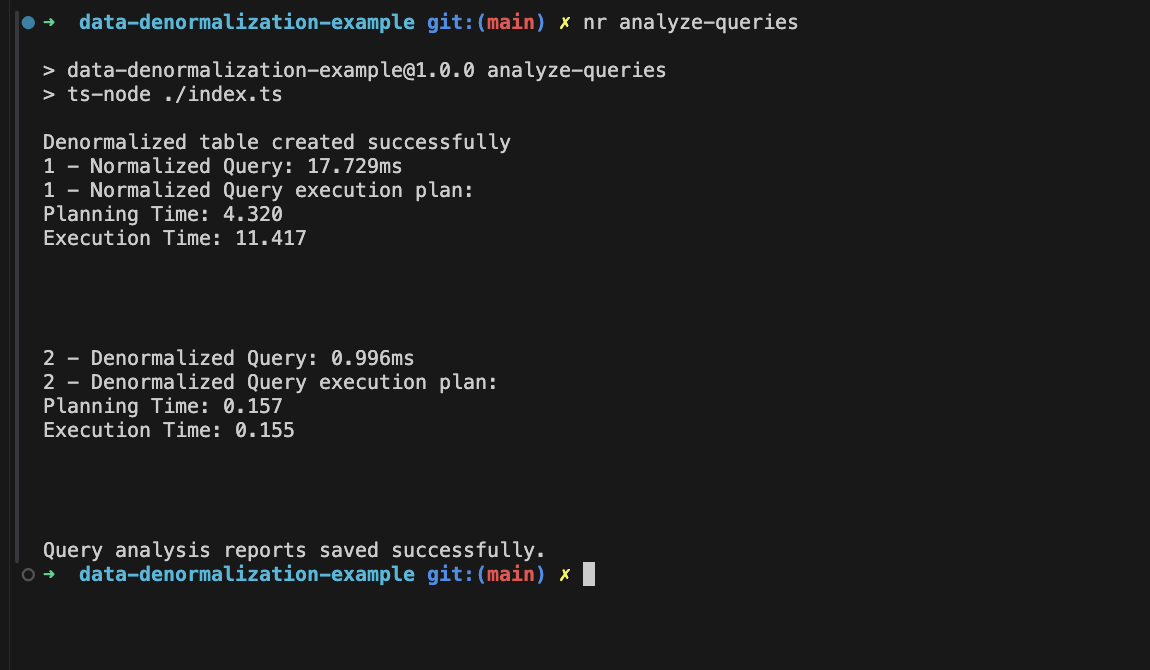 Improve Application Speed with Strategic Data Denormalization