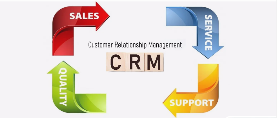 CRM(Customer Relationship Management) কী?