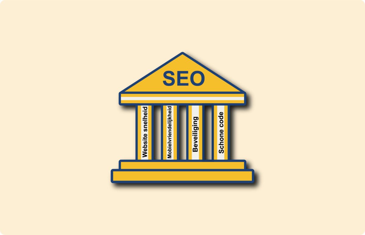 Die Bedeutung von HTTPS für SEO