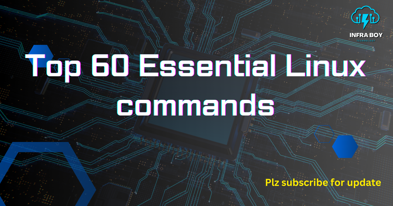 Top 60 Essential Linux commands