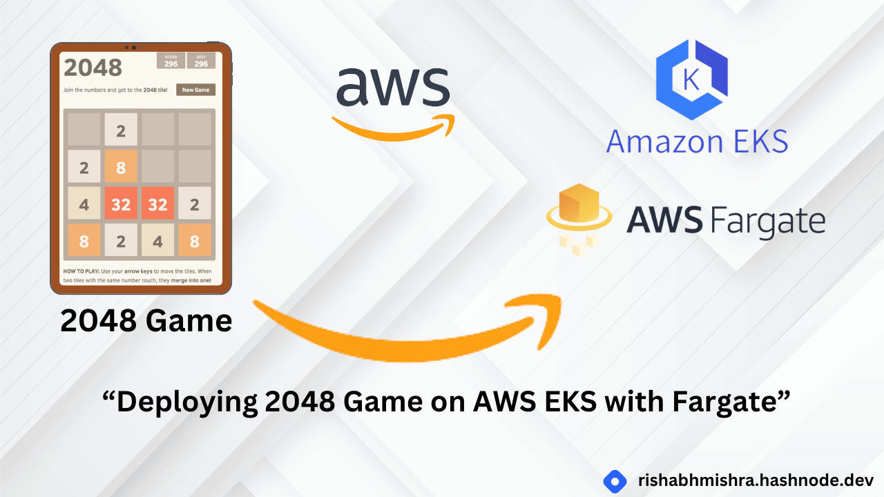 Deploying a 2048 Game App on AWS EKS with Fargate: A Beginner's Guide