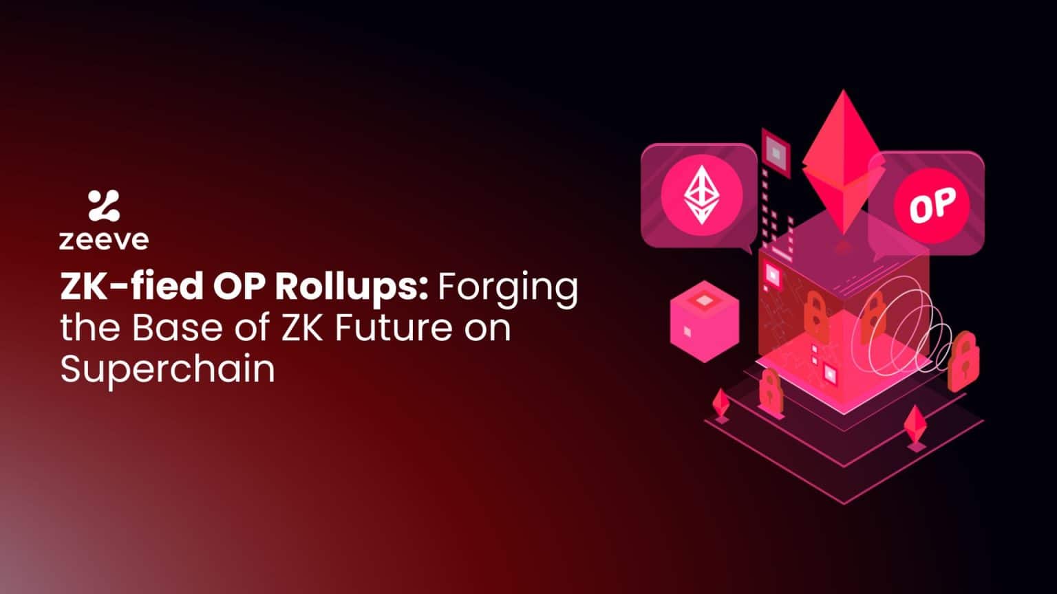 ZK-fied OP Rollups: Forging the Base of ZK Future on Superchain