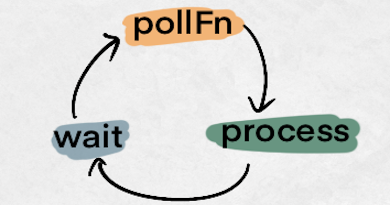 使用poll()代替select()处理多客户连接的TCP服务器实例