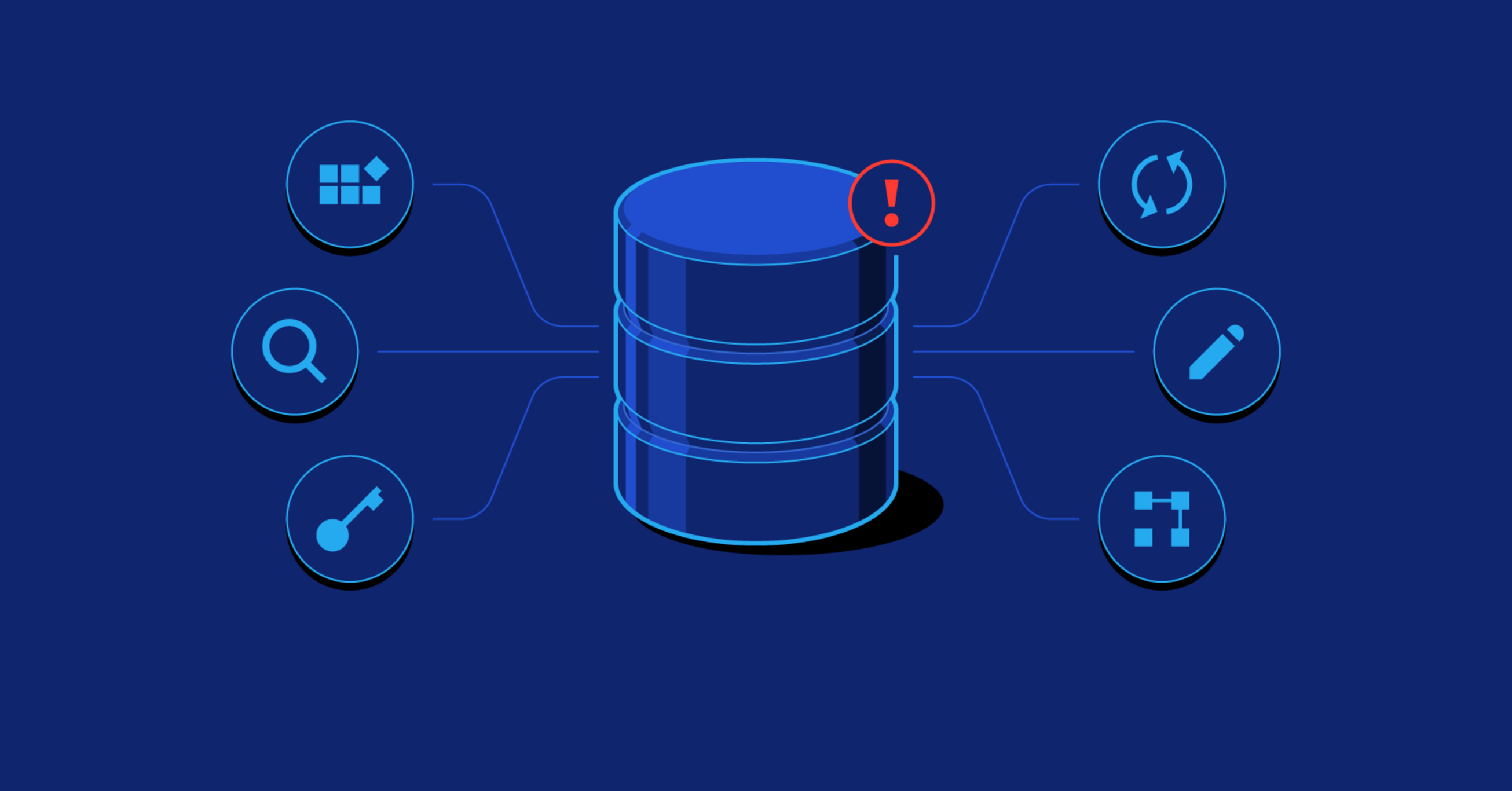 Databases: SQL and NoSQL