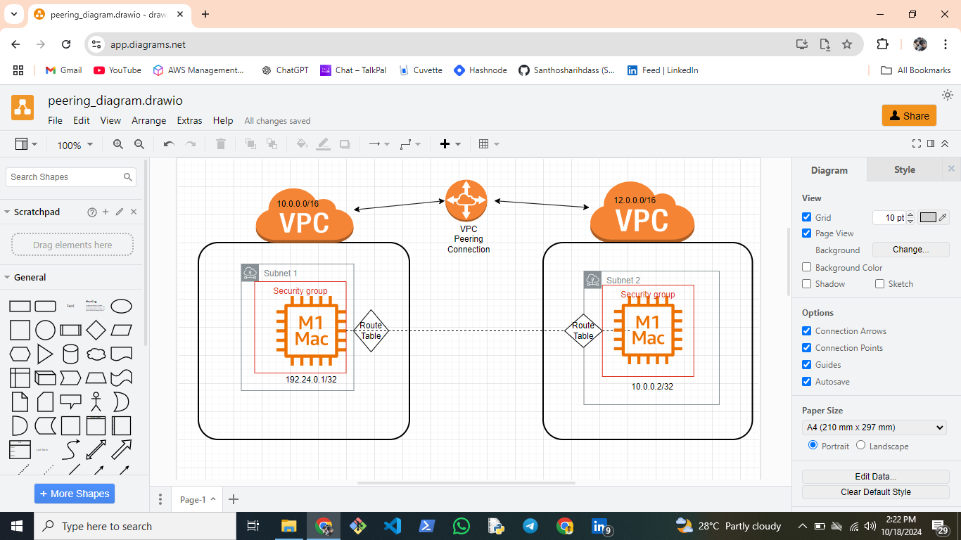 🚀Day-7: How I Configured AWS VPC Peering Between Mumbai and Virginia Regions 🚀