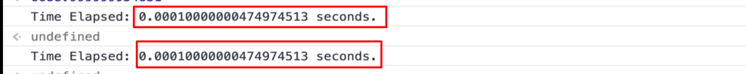 Output of the function with time calculation