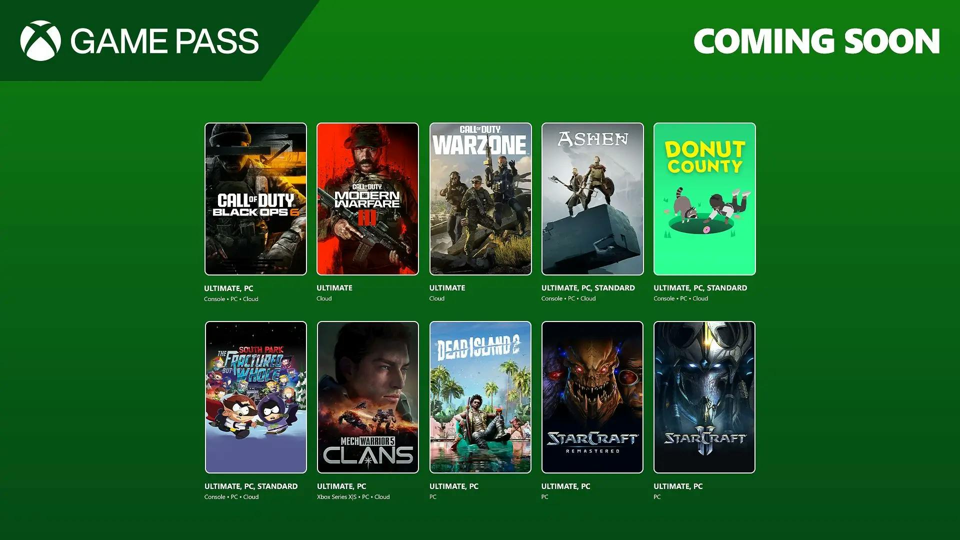 Microsoft revela jogos que chegam ao Xbox Game Pass na 2.ª quinzena de outubro