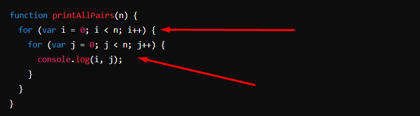 Calculating the time complexity of the printAllPairs function.