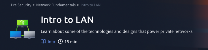 Network Fundamentals: Intro to LAN (TryHackMe)