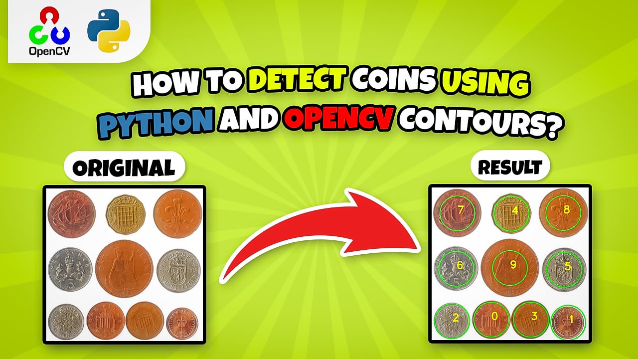 Easy Coin Detection with Python and OpenCV