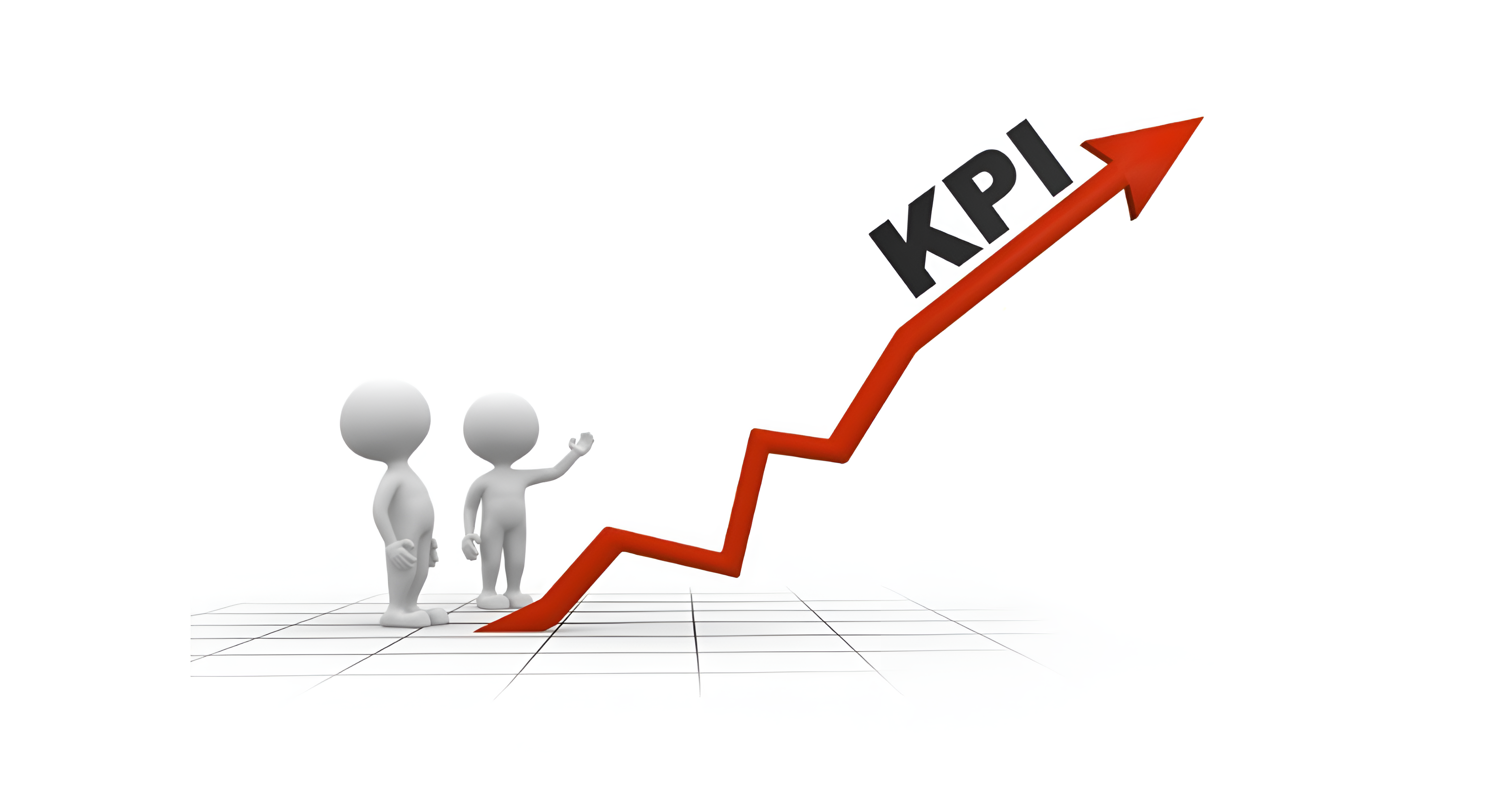 KPI Development