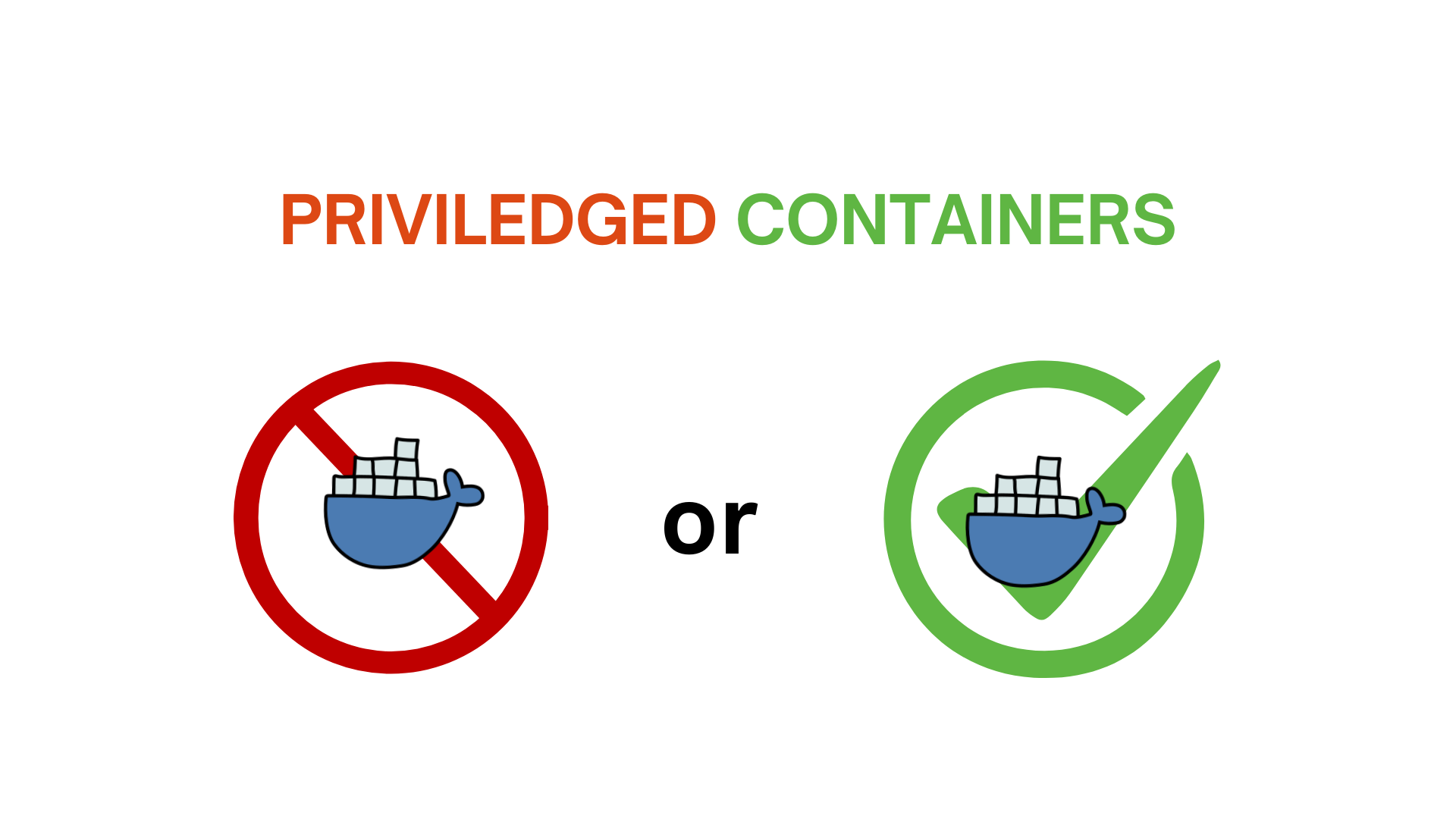 Privileged Docker Containers: The Silent Backdoor to Your Host System