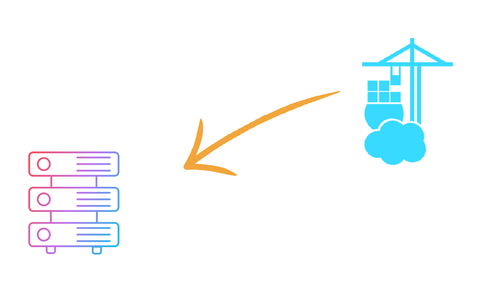 Accessing a Docker Host with Portainer: Privileged Container Guide