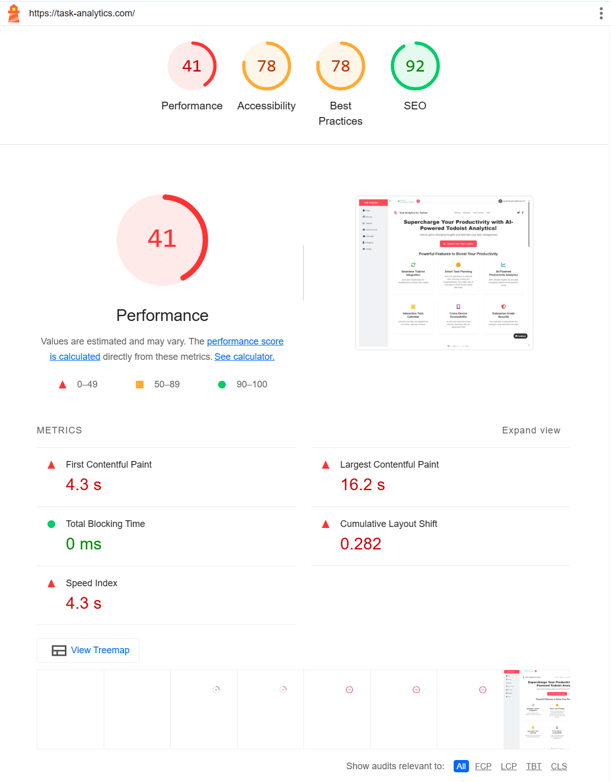 Lighthouse score