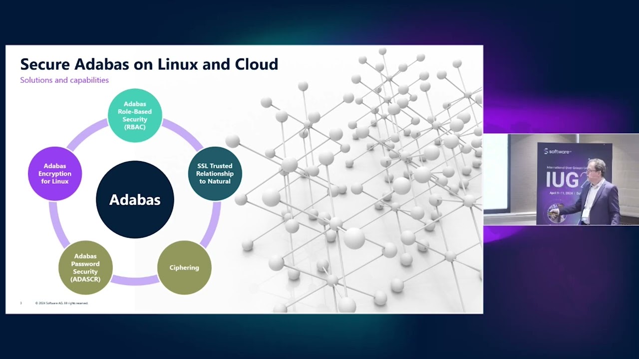 Secure Adabas on Linux | IUG 2024