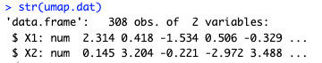 data from UMAP, a data frame with values in 2 dimensions (columns)