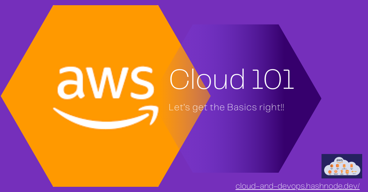 AWS Cloud  101: Let's get the Basics right!!