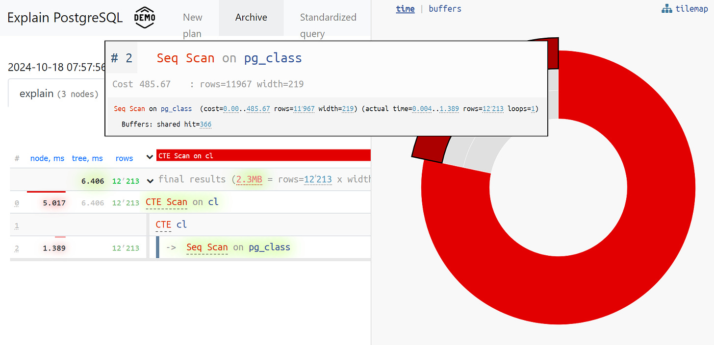 Best Practices for Bulk Optimization of Queries in PostgreSQL