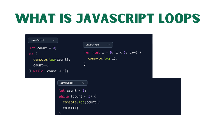 Mastering JavaScript Loops: A Complete Guide for Software Engineers