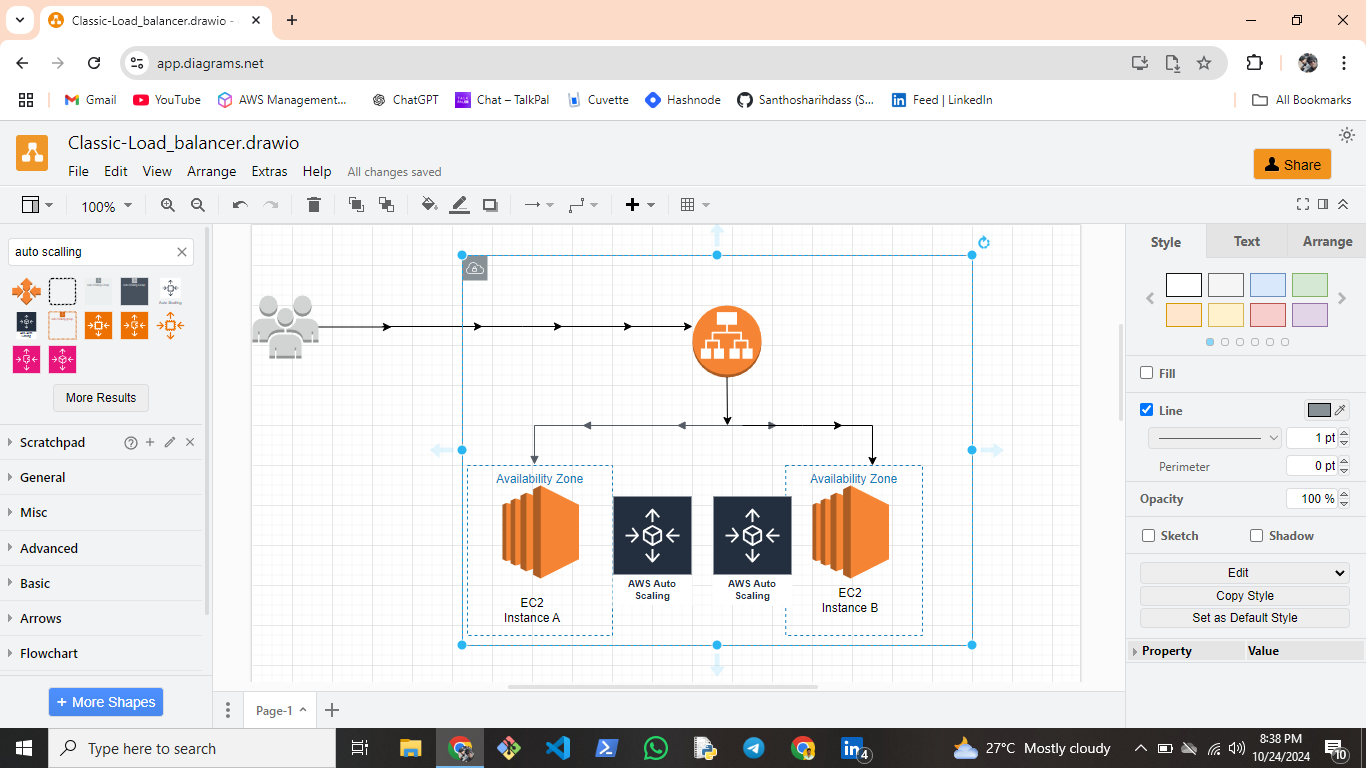 🚀 Day 10: AWS Project - Classic Load Balancer & Auto Scaling Implementation 🌐