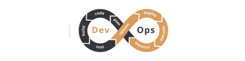 90 Days of DevOps challenge