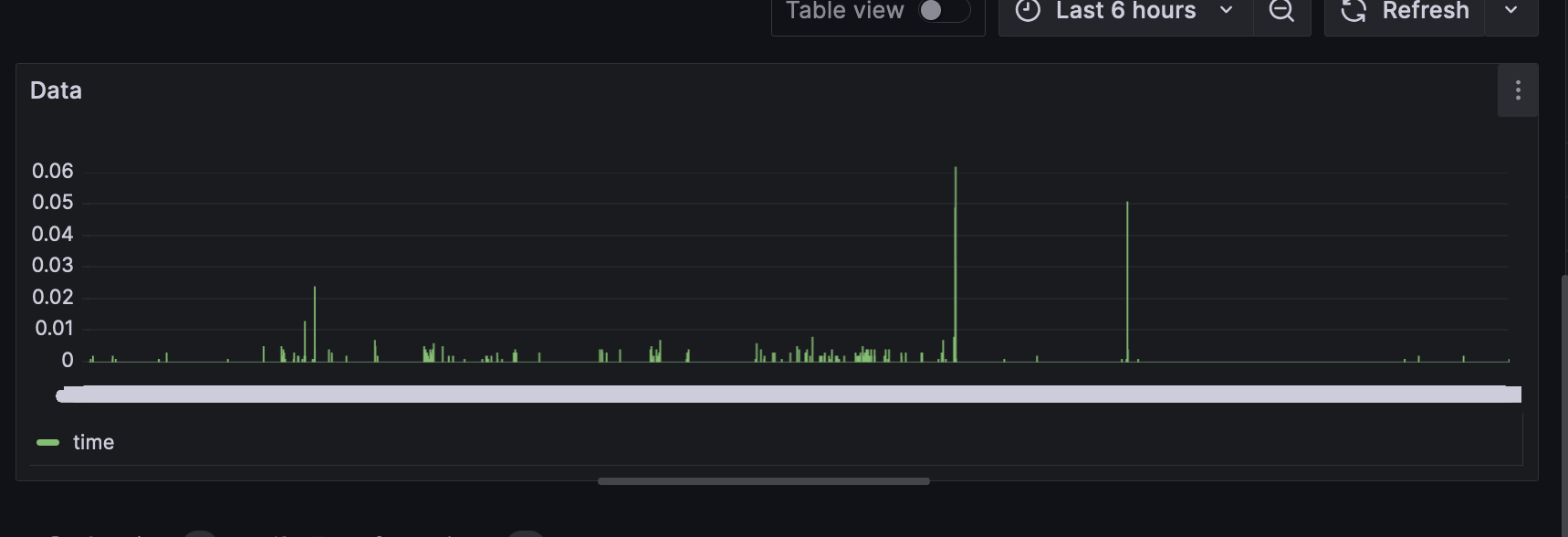 https://cdn.hashnode.com/res/hashnode/image/upload/v1729799576195/93d9a393-8181-4cea-b0e6-9a3cc8c6e8b1.png