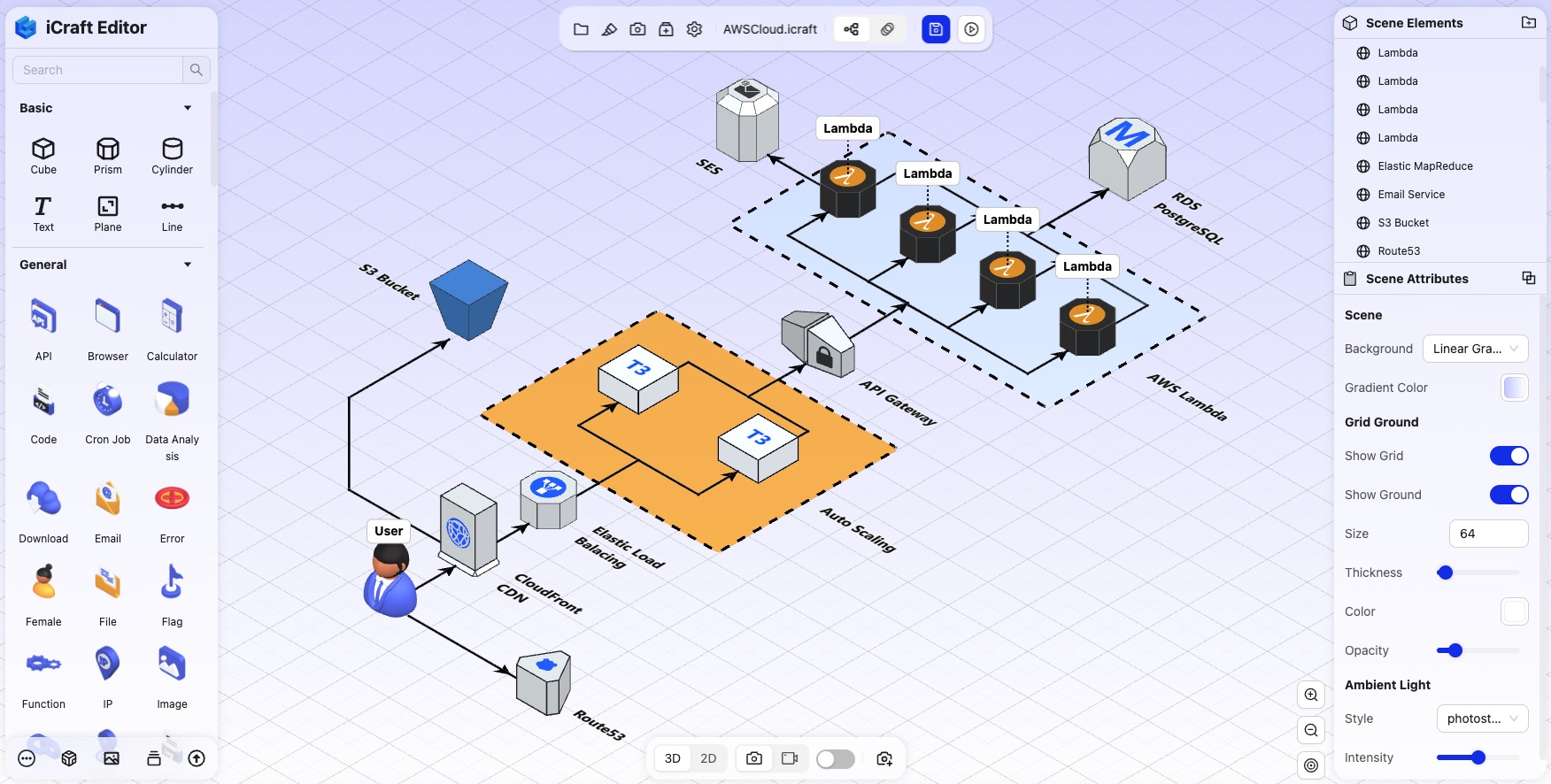 iCraft Editor - IT architecture designer