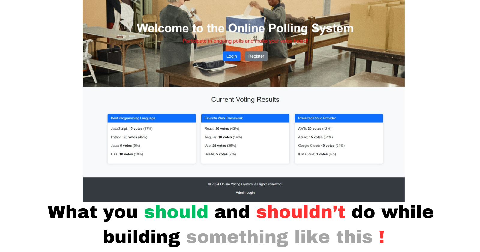 🗳️ Building an Online Voting Platform: Challenges, Solutions, and Key Learnings