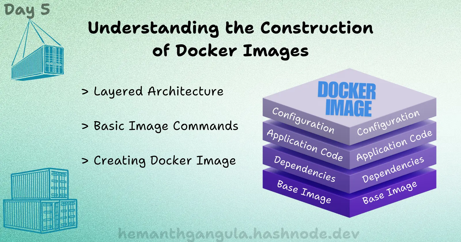 A Beginner's Guide to Docker Images: Layer Structure and Commands