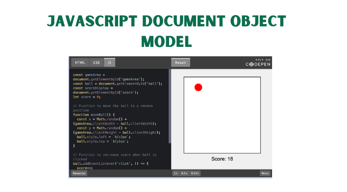 Day 7: Mastering JavaScript DOM