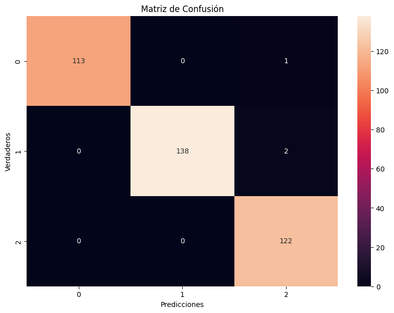 Matriz de confusion