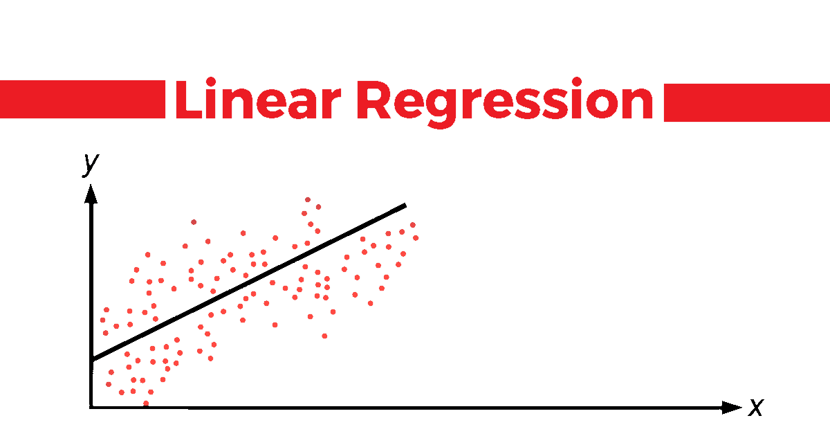 Finding the Best-Fit Line in Linear Regression – Manual Minimization vs. Gradient Descent