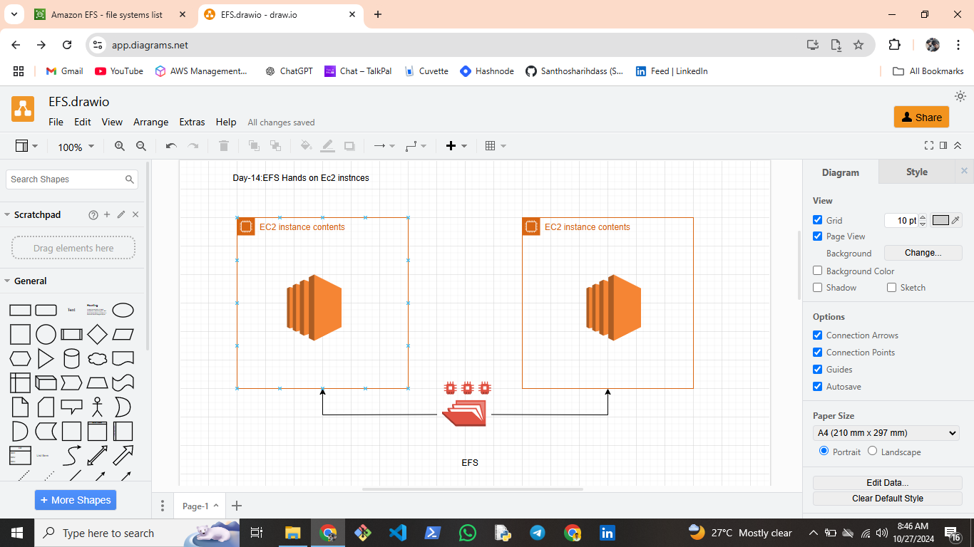 🚀 Day-14:Successfully Completed an AWS EFS Project! 🌐