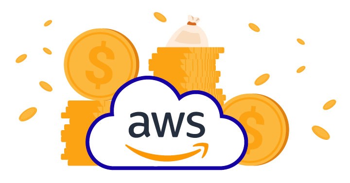 Cost-Effective ECS Clusters: Dynamic Provisioning to Save Big $$ on AWS