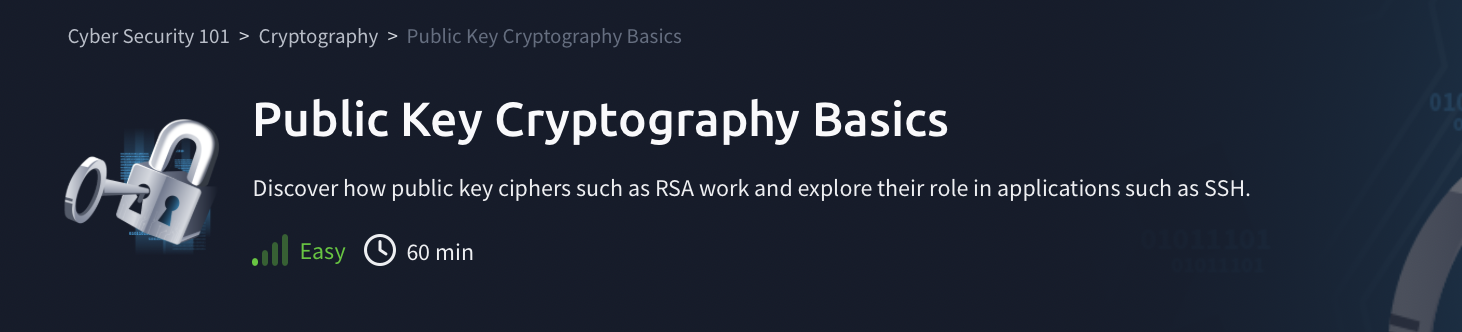 Public Key Cryptography Basics