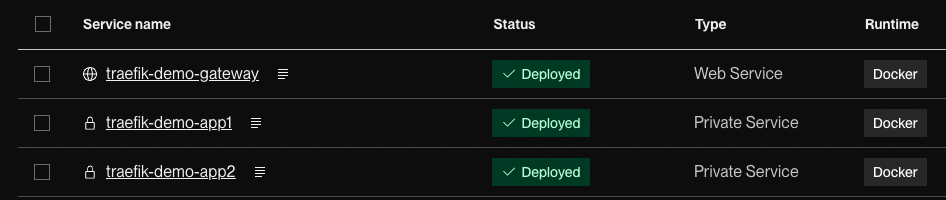 deployed services