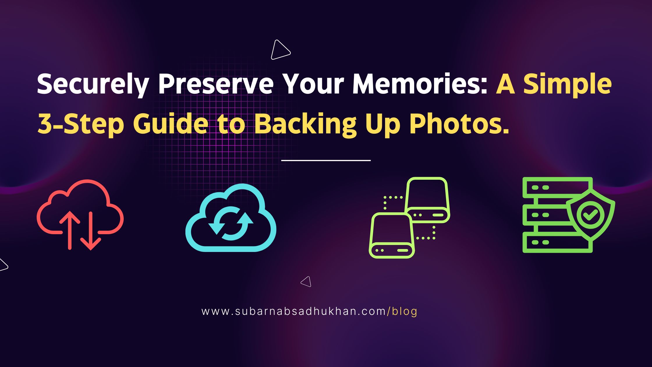 Securely Preserve Your Memories: A Simple 3-Step Guide to Backing Up Photos.