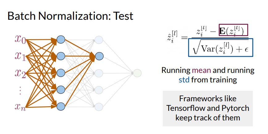 Batch Normalization in GANs: Detailed Guide with PyTorch Examples