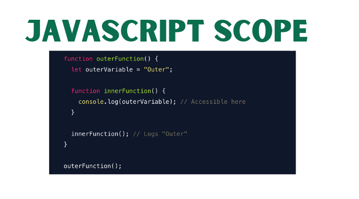 Mastering JavaScript Scope: Understanding Context in Your Code