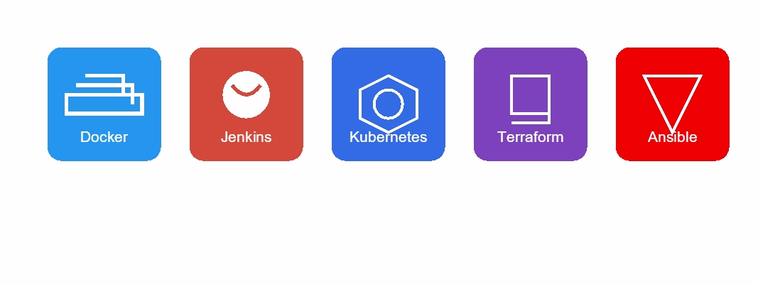 5 Indispensable Tools of the DevOps World: Efficiency and Automation