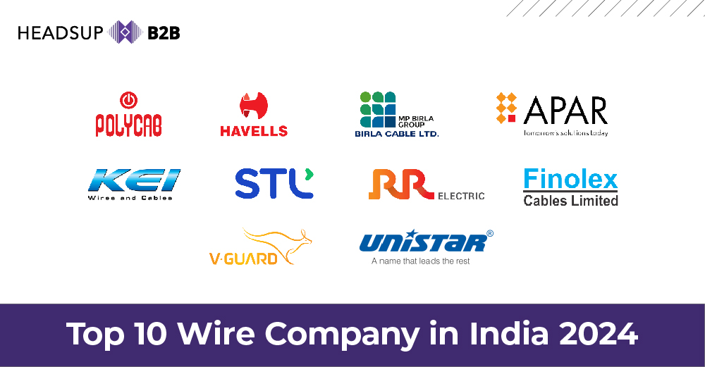 Top 10 Wire Companies in India