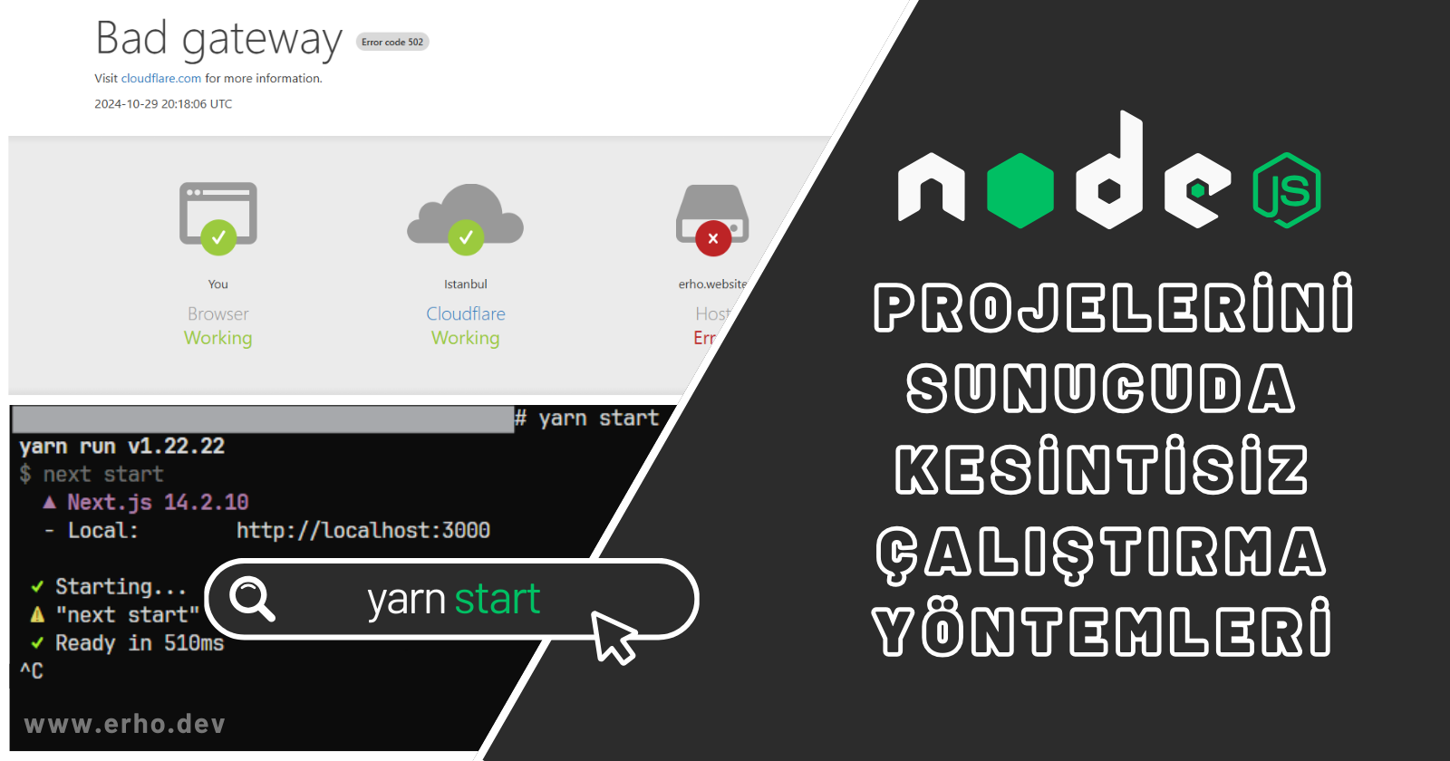 Node.js Projelerini Sunucuda Kesintisiz Çalıştırma Yöntemleri