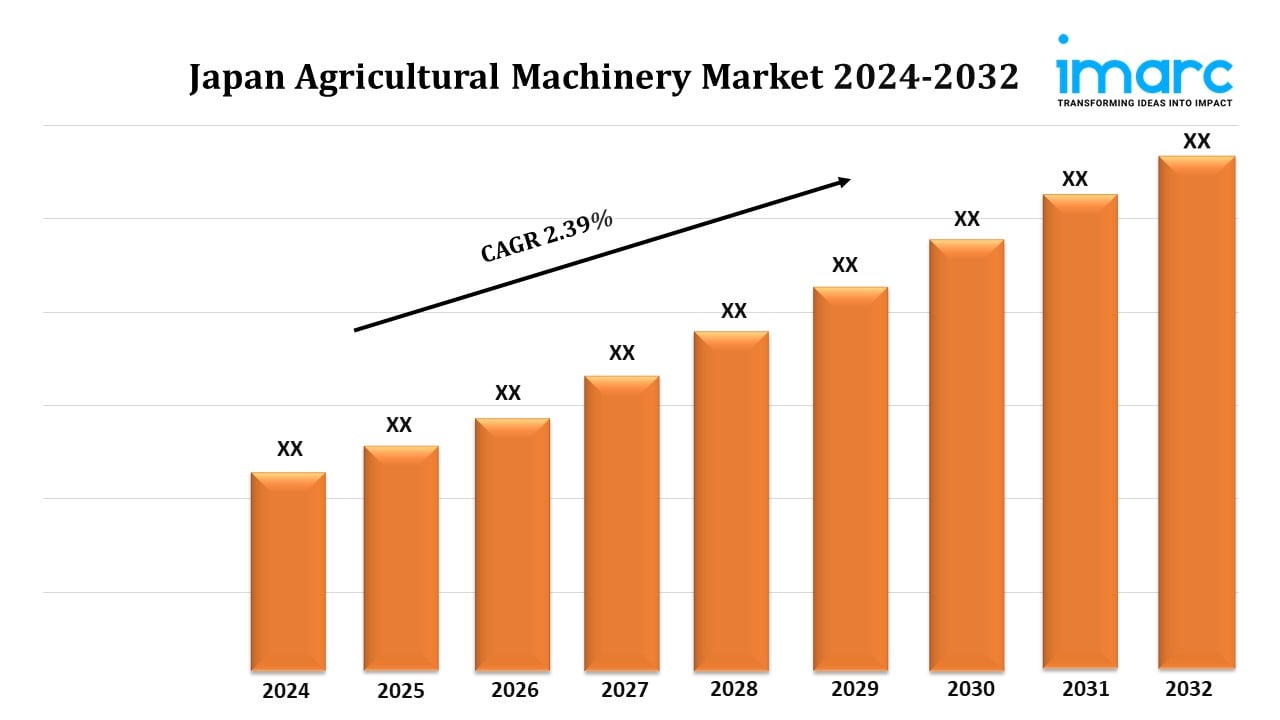 Japan Agricultural Machinery Market Size, Share, Growth, and Forecast 2024-2032