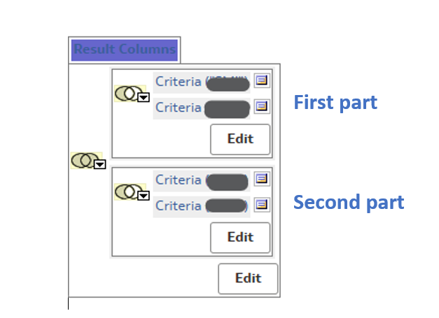 Figure 2. The created analysis, that uses set operations